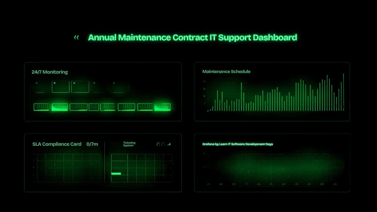 Annual Maintenance Contract